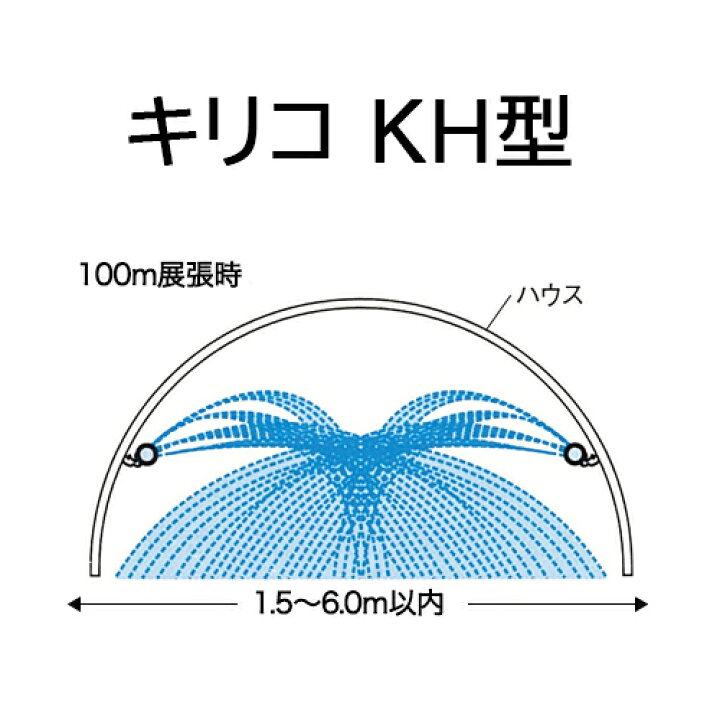 楽天市場】潅水チューブ キリコ KH型 100m MKVアドバンス広域らくらく 