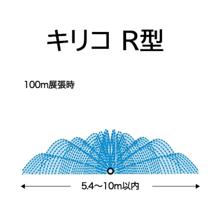 楽天市場】(ケース特価2巻セット) 散水チューブ キリコ R型 100m MKV