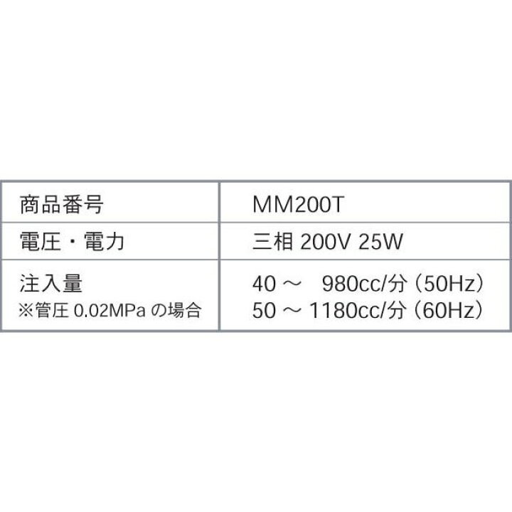 楽天市場】電動式液肥混入器 メジャーミックス MM200T 三相 200V 25W : 瀧商店