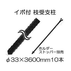 (10{Zbg) C{t }󂯎x () 33mm×3600mm 33×3600mm }x _Ɨpx (z_[AXgbp[ʔ) VZC (lzs)