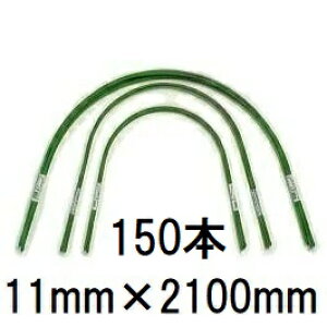 (p150{Zbg) rj[ ؉ glx XCJ^ 11B-7 11mm 2100mm 1200mm 720mm (lzs @llI)