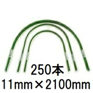 (250{Zbg) rj[ ؉ glx XCJ^ 11B-7 11mm 2100mm 1200mm 720mm (lzs @llI)