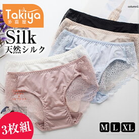 楽天市場 透ける パンツの通販