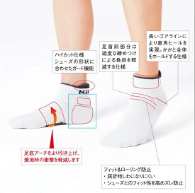 楽天市場 靴下 キッズ ブランドニッタク スポーツ アウトドア の通販