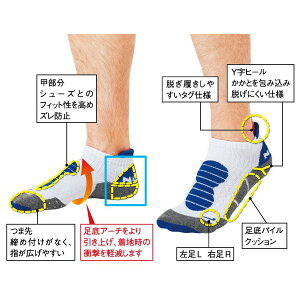 靴 メンズ 大学生 スポーツウェアの人気商品 通販 価格比較 価格 Com 靴 メンズ 大学生 スポーツウェアの人気商品 通販 価格比較 価格 Com