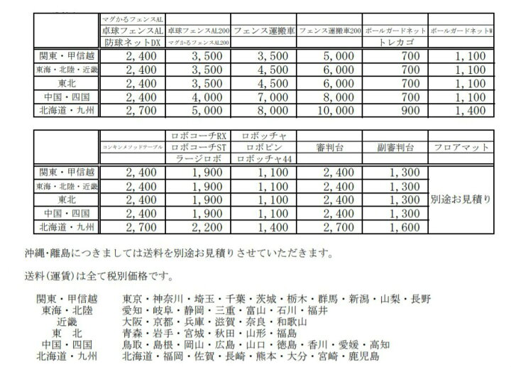 楽天市場】ニッタク Nittaku adr0008 ロボッチャ 卓球マシン 卓球 