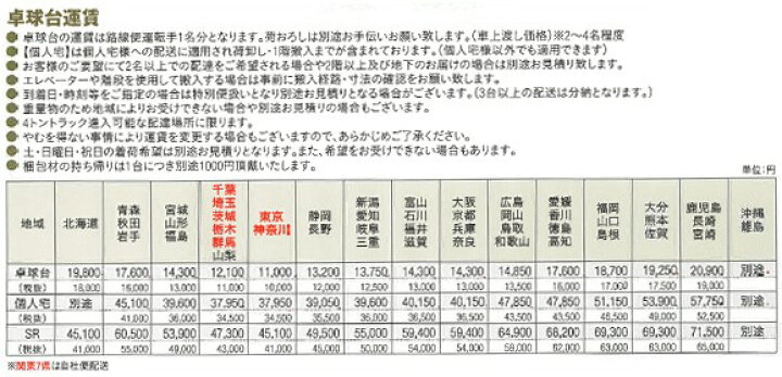 楽天市場】卓球台 国際規格 家庭用にも SAN-EI 三英 sat0073 PV-DX-W 
