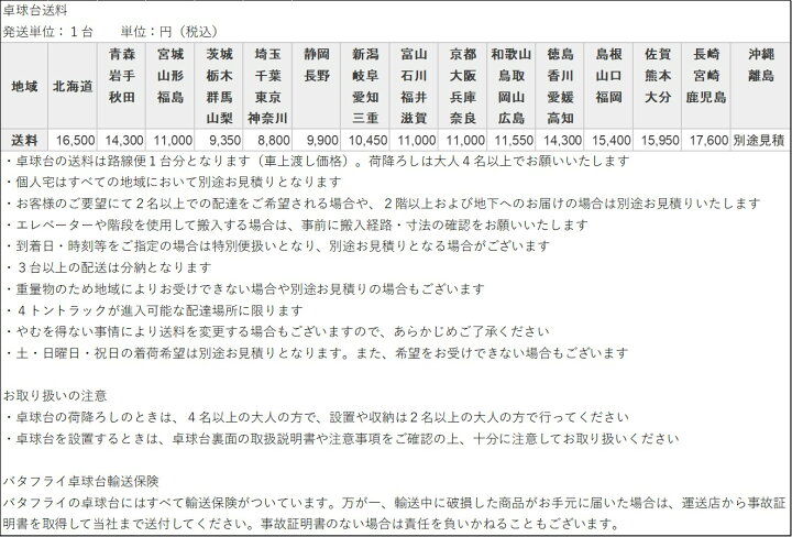 楽天市場】卓球台 国際規格 Butterfly バタフライ aat0001 スターカー 