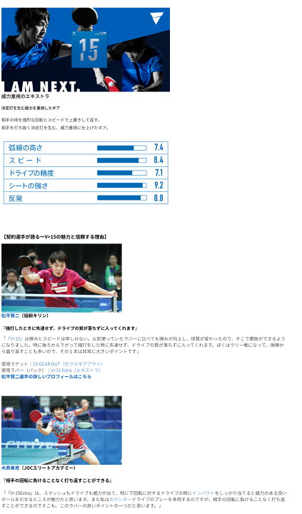 楽天市場】卓球ラバー V＞15 エキストラ 卓球ラバー VICTAS ヴィクタス 