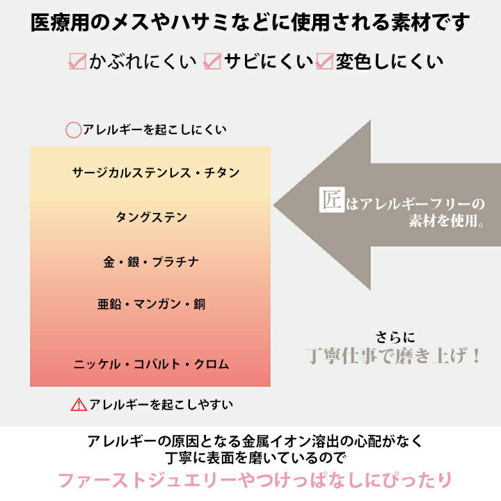 楽天市場 スーパーセール 50 Off ロング リスト バンド 落下防止 ストラップ クリップ リストバンド リストストラップ 大人可愛い ゴールド 金 宝塚グッズ 父の日 プレゼント 22 福袋 半額 宝石スマホリングストラップ指輪匠