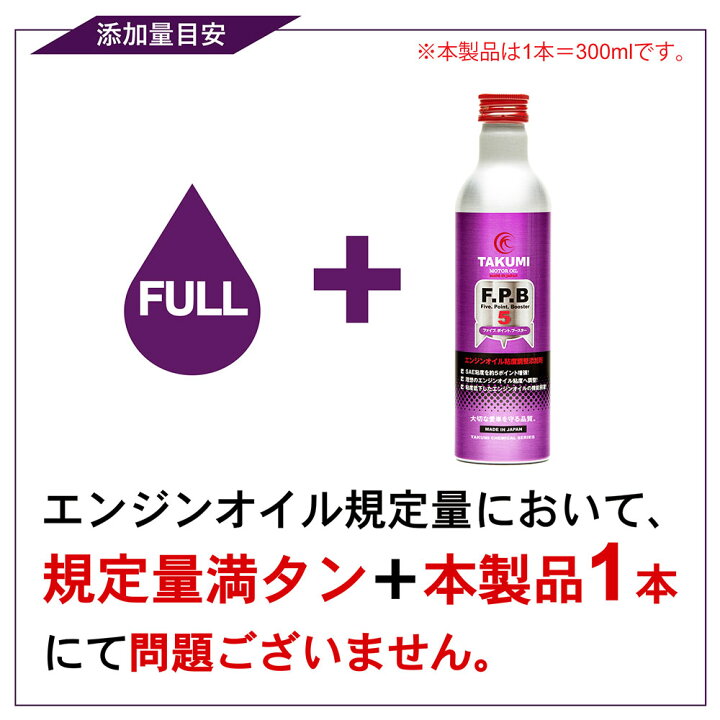 楽天市場】添加剤セット エンジンオイル添加剤 内部洗浄剤 性能向上 