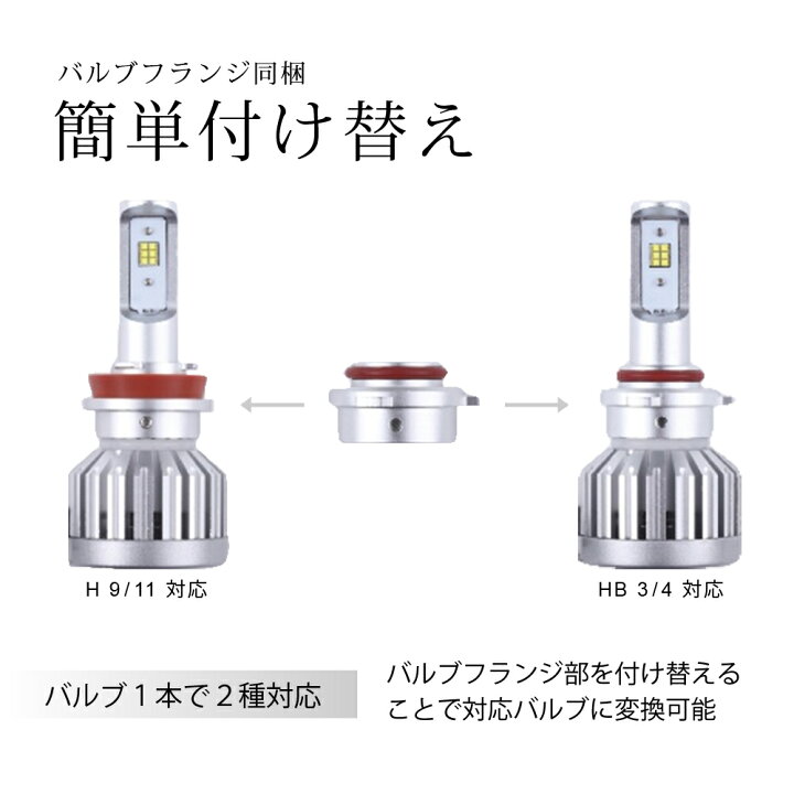 楽天市場】RG レーシングギア RGH-P773 LEDヘッドライトバルブ H4 Hi 
