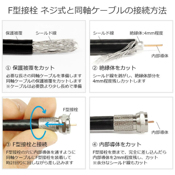 0.5メートル 地上 BS 110度CSデジタル放送対応 アンテナケーブル 50cm 両端F型接栓 テレビ 同軸ケーブル ねじ式 凹型 中心軸線 SSAネジ式4Cケーブル0.5m 高品質