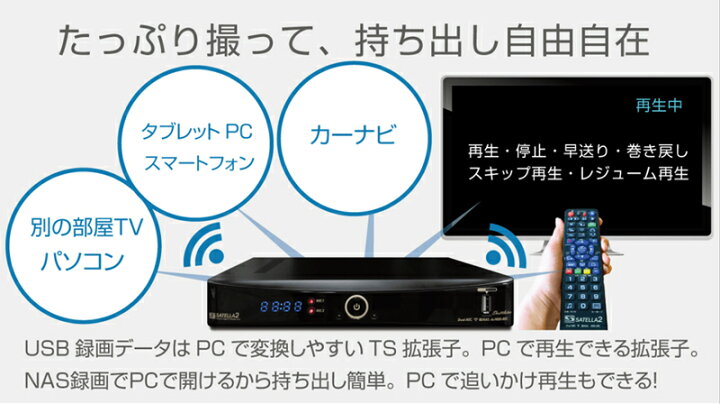 楽天市場】【ドングル無し リッパケージ品】 送料無料 サテラ2 