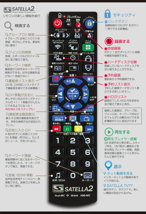 楽天市場】サテラ2 | お得なサテラ2（SATELLA2）の【10台セット】HD 
