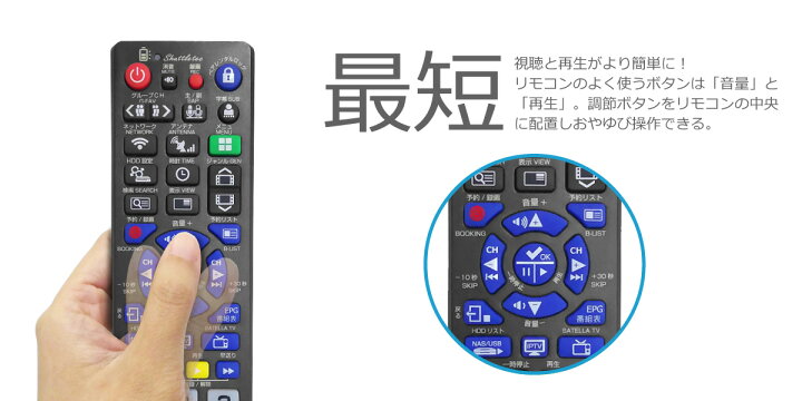 楽天市場】【送料無料】サテラ2｜satella2 HD対応デジタルFTA 