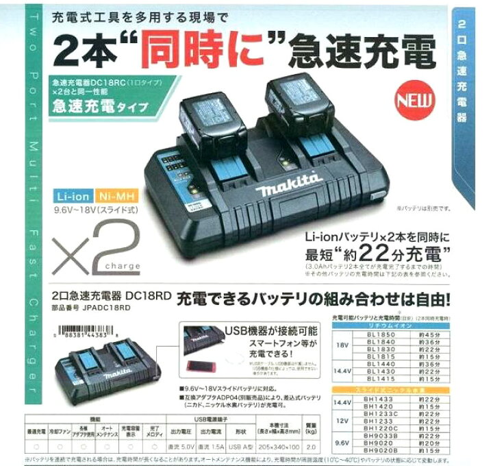 楽天市場】【正規品・本物】□マキタ メロディ付 2口 急速充電器 