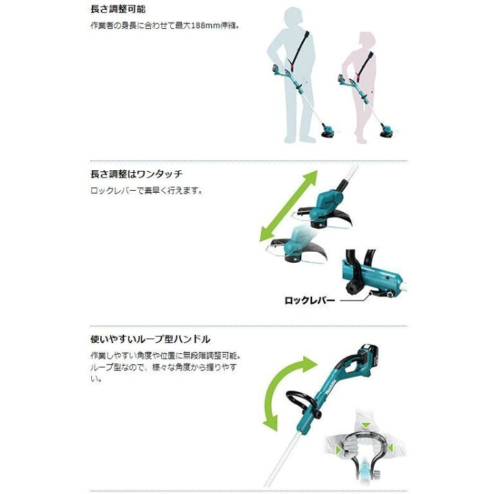 楽天市場】(在庫あり)【送料無料】□マキタ 18V 充電式 草刈機 