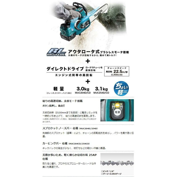 楽天市場】(在庫あり)□マキタ 18V 充電式チェンソー MUC254DZ 青 