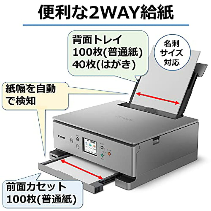 楽天市場】Canon プリンター A4インクジェット複合機 PIXUS XK100 2021 