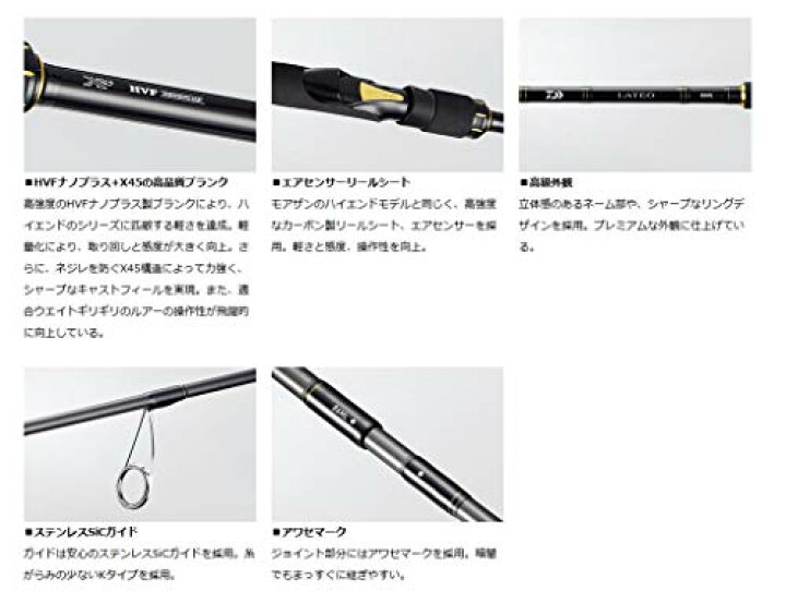 楽天市場】ダイワ(DAIWA) シーバスロッド ラテオ R 100MH R 釣り竿 