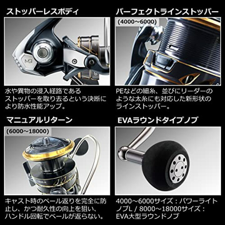 楽天市場】ダイワ(DAIWA) スピニングリール 22 カルディアSW 14000-H 