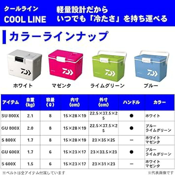 楽天市場】ダイワ(DAIWA) クーラーボックス クールライン GU600X 