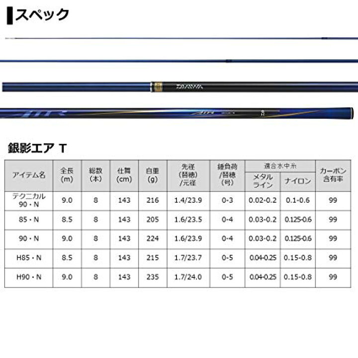 楽天市場】ダイワ(DAIWA) 銀影 エア T 85 N : TalesStore 楽天市場店