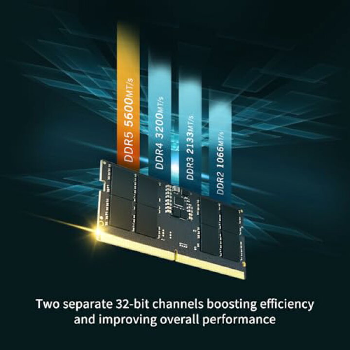 楽天市場】シリコンパワー DDR5 32GB キット (16GB x 2) 5600MHz (PC5 