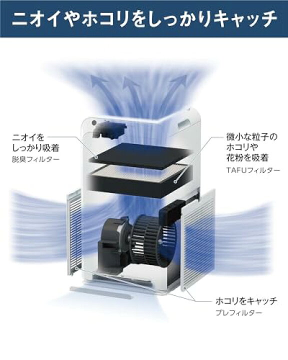 楽天市場】ダイキン 空気清浄機 加湿無し ペットのニオイ 毛、花粉対策 
