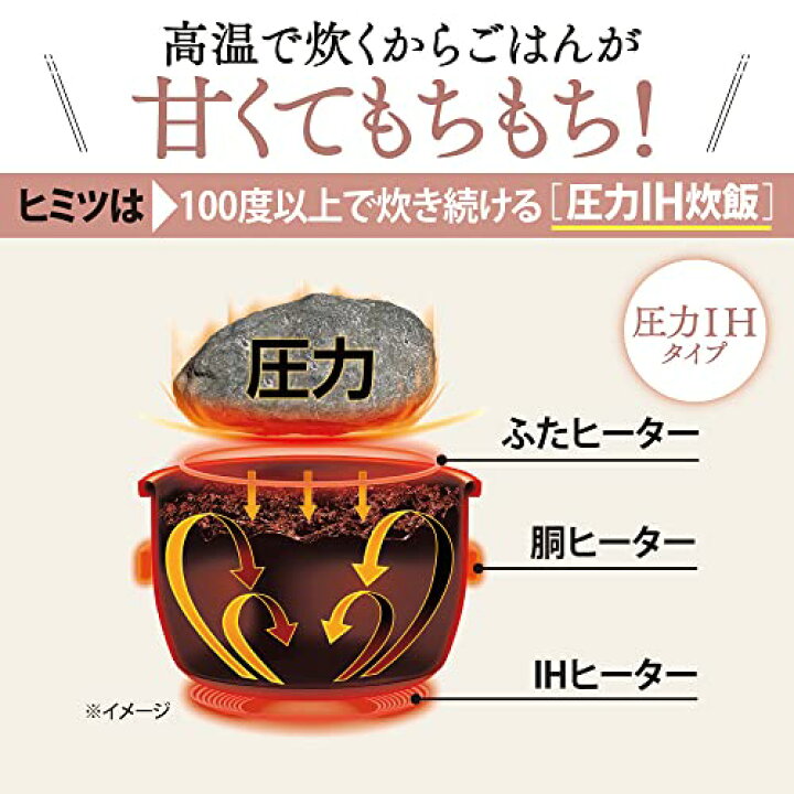楽天市場】象印 炊飯器 1升 (10合) 圧力IH式 極め炊き 黒まる厚釜 保温 