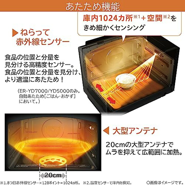 楽天市場】東芝 (TOSHIBA) オーブンレンジ 電子レンジ フラット 