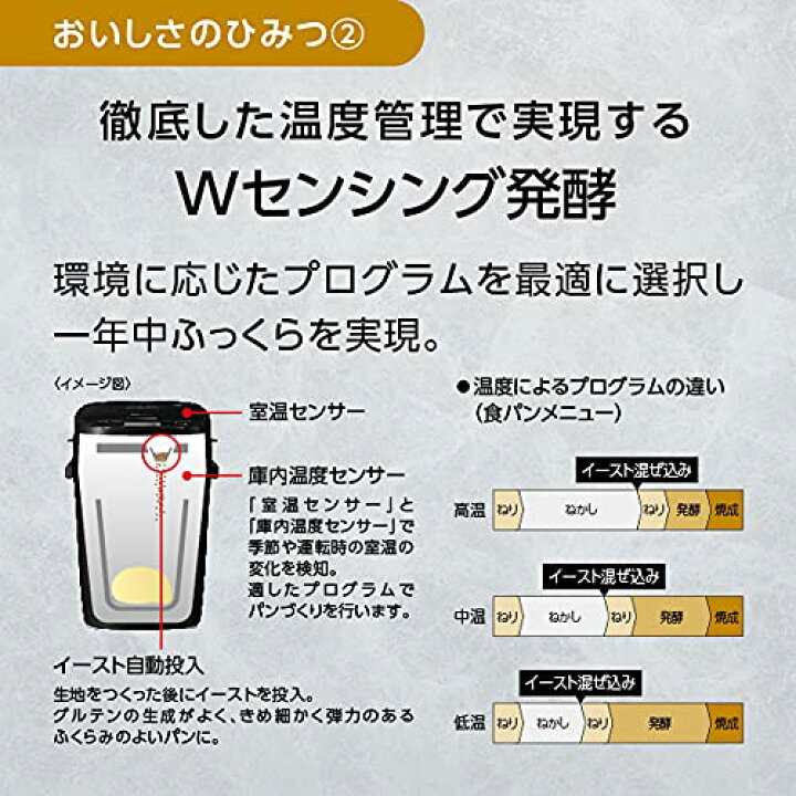 楽天市場】パナソニック ホームベーカリー パン焼き器 1斤 22メニュー 