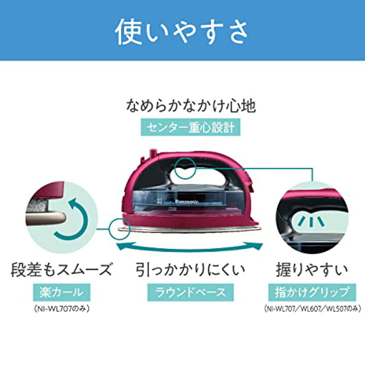 楽天市場】パナソニック コードレススチームWヘッドアイロン ベージュ 