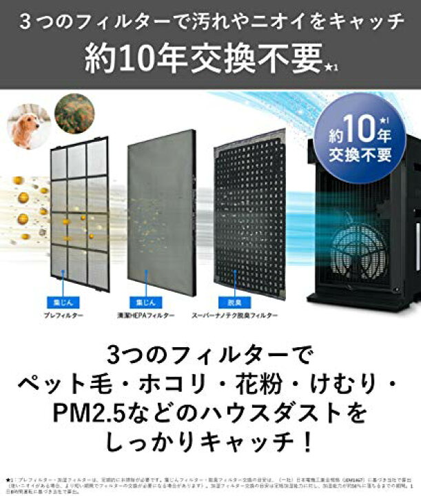 楽天市場】パナソニック 加湿空気清浄機 高濃度ナノイーX エコナビ搭載 