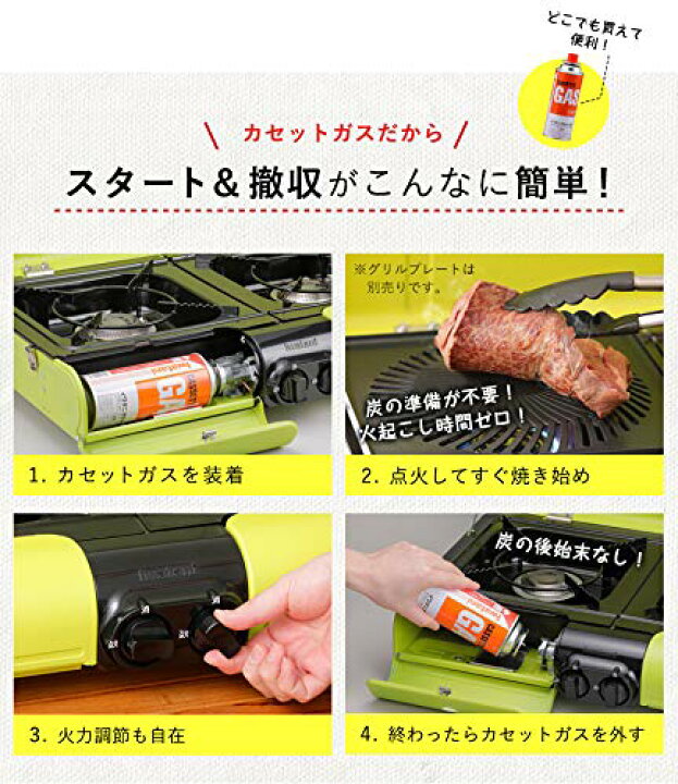 楽天市場】イワタニ フラットツイングリル テーブルトップBBQグリル CB 