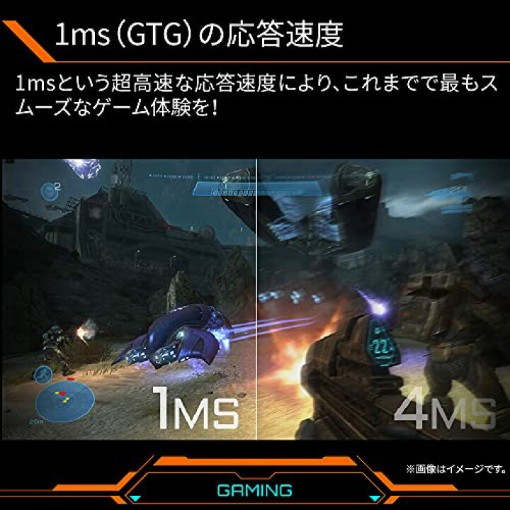 楽天市場】GIGABYTE ゲーミングモニター 28インチ UHD 平面モニター 