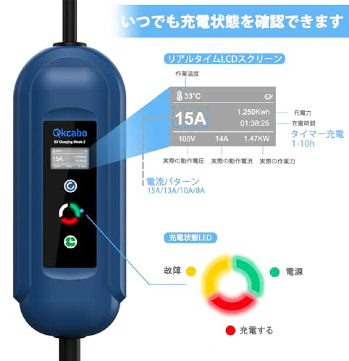 楽天市場】Qkcabo 1.6KW 電気自動車 充電ケーブル EV充電器 100V-125V 