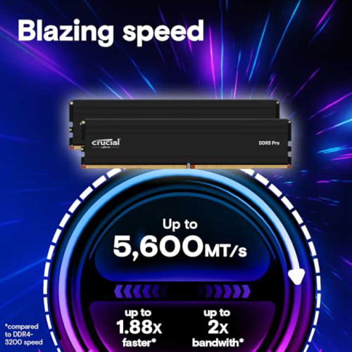 楽天市場】Crucial Pro 128GB キット (2x64GB) DDR5 RAM 5600MHz 