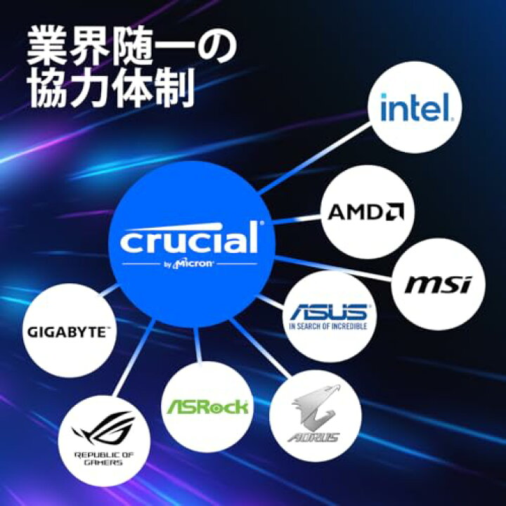 楽天市場】Crucial(クルーシャル) PRO (マイクロン製) デスクトップ用 