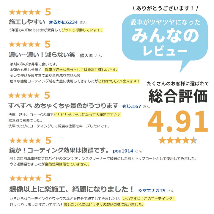 楽天市場 ガラスコーティング Ohajiki コートg 固まらないガラスコーティング フッ素樹脂 シリコーンレジン高濃度配合 撥水 最強コーティング剤 プロ向け 業務用 車 ホイール ワックス 全色対応 メンテナンス おはじき洗車専門店