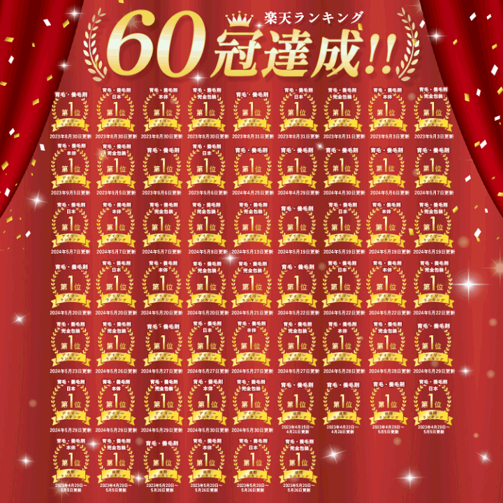 楽天市場】【公式】ニューモ 75ml育毛剤 医薬部外品 送料無料 5 楽天市場】【公式】ニューモ 75ml育毛剤 医薬部外品 送料無料 5