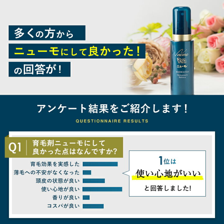 楽天市場】【公式】ニューモ 75ml育毛剤 医薬部外品 送料無料 5本  