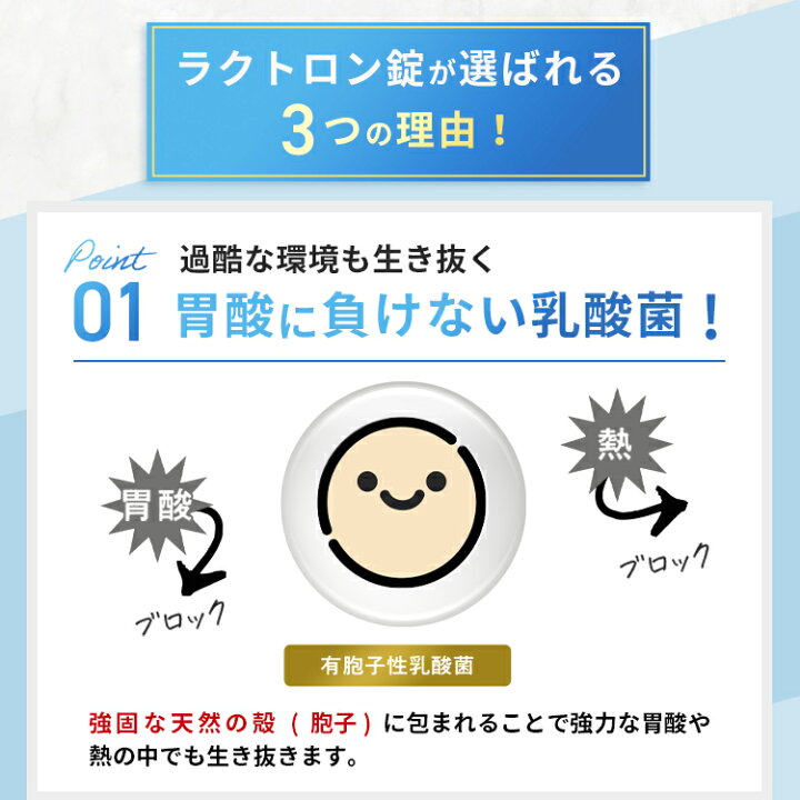 楽天市場】【公式】ラクトロン錠 3袋セット 指定医薬部外品 サプリ 