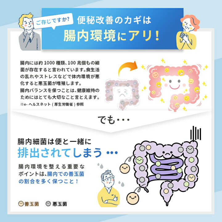 楽天市場】【最大100％ポイントバック！ 4/4 20:00〜4/10 01:59 