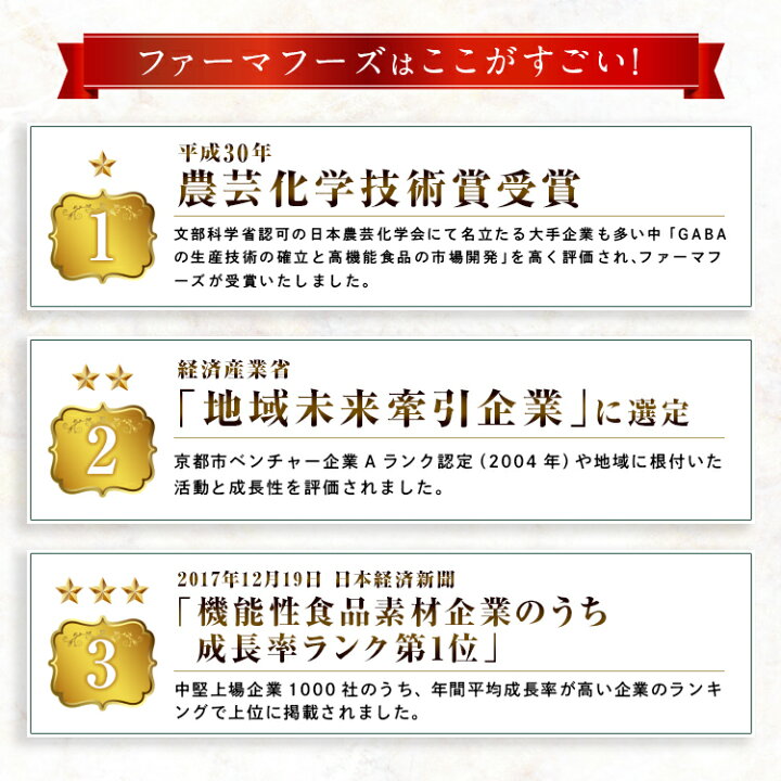 楽天市場】【最大300％ポイントバック！12/4 20:00〜12/11 01:59迄 
