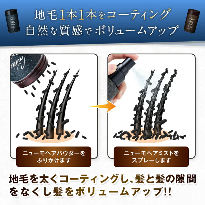 楽天市場】【最大100％ポイントバック！ 4/4 20:00〜4/10 01:59 