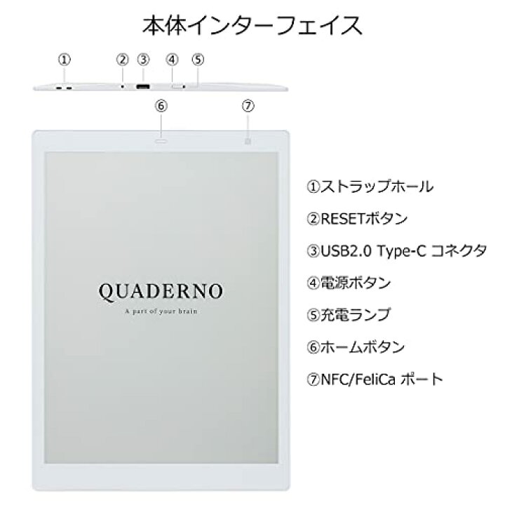 楽天市場】【公式】富士通 13.3型フレキシブル電子ペーパー QUADERNO 