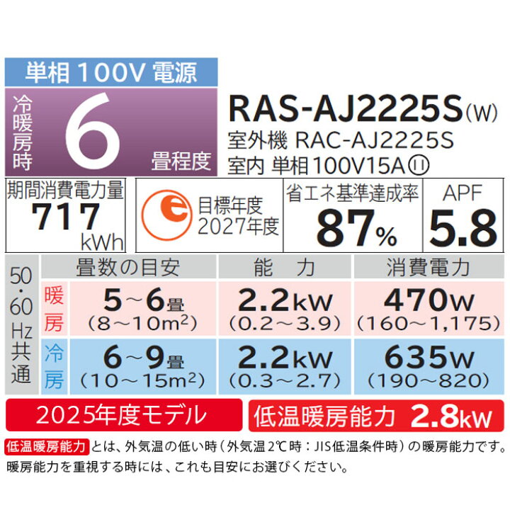 楽天市場】【LINE友だち追加でクーポン配布中】白くまくん RAS-AJ2225S 