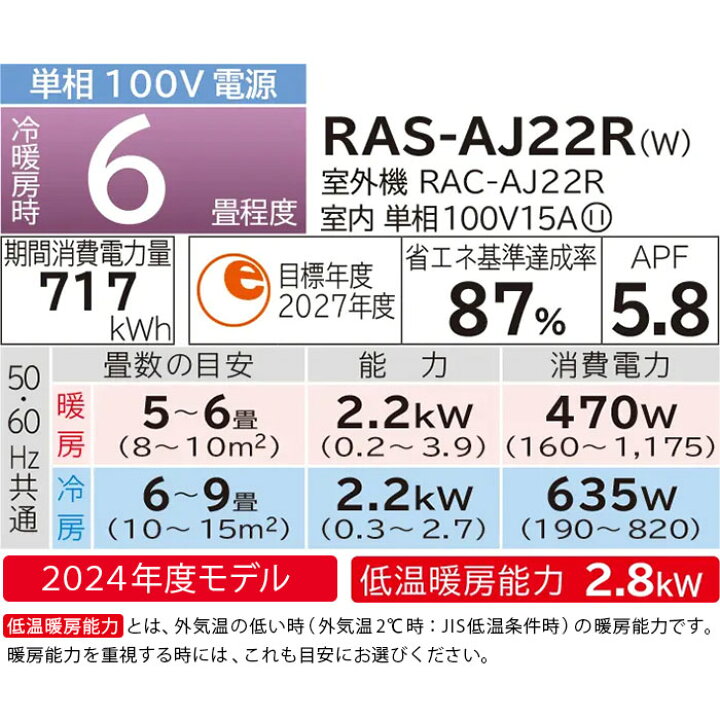 配送取付込み金額 2020年式 ルームエアコン AJシリーズ 白くまくん